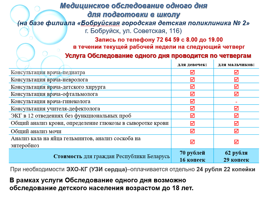 Обследование одного дня – УЗ «Бобруйская городская детская больница»